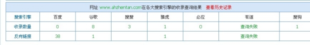 合肥網(wǎng)站建設，英文網(wǎng)站優(yōu)化